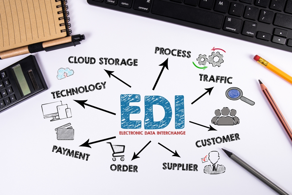 EDI et solution ERP quelle approche retenir pour votre entreprise ?