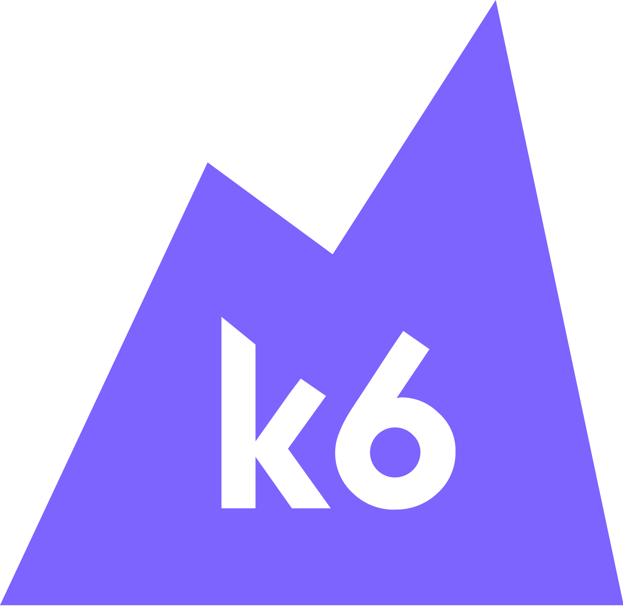 Logo K6 outil open source de test de charge et de performance